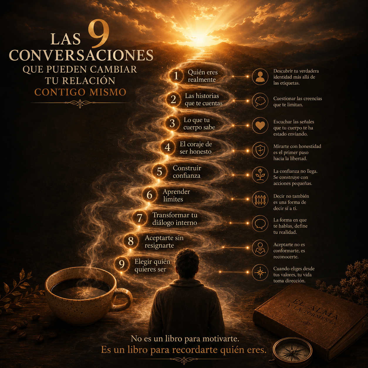 Un café Con la persona que más has evitado | E-Book